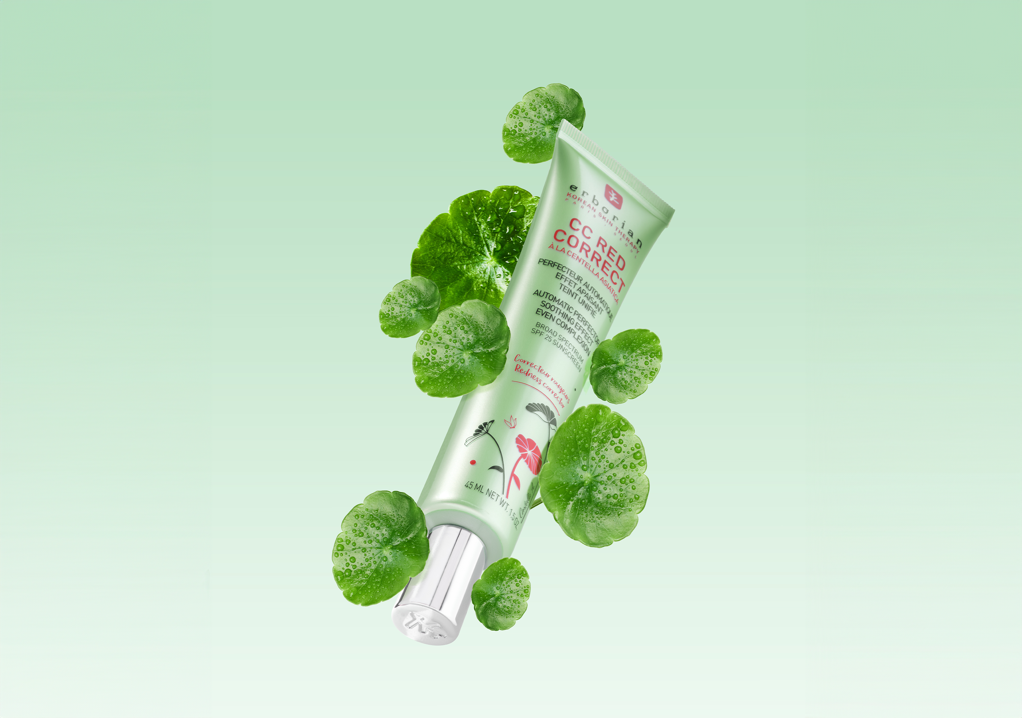 Skin Redness