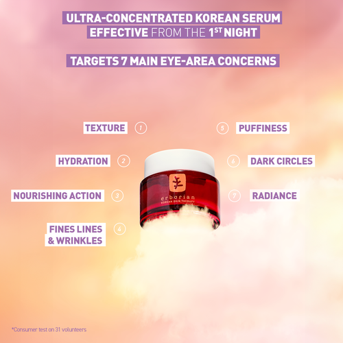 view 4/7 of Skin Therapy Eye, , GB