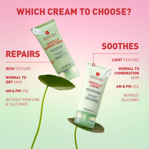 view 5/6 of Centella Barrier Cream, , GB